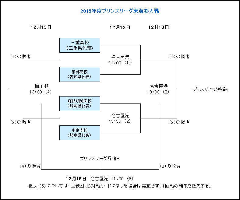 津门虎绝地,反击,补时阶段,V体育,VSports,V体育官网,V体育官网,V体育下载,V体育APP