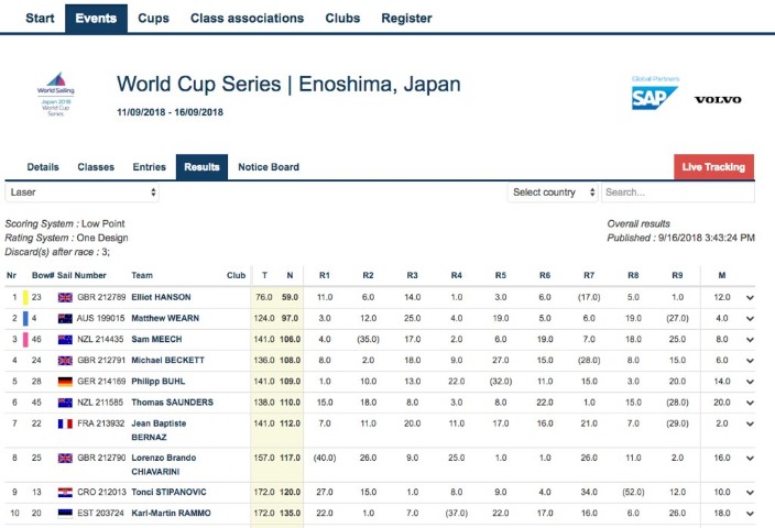 年度足球盛,马竞战胜利,物浦,V体育,VSports,V体育官网,V体育官网,V体育下载,V体育APP