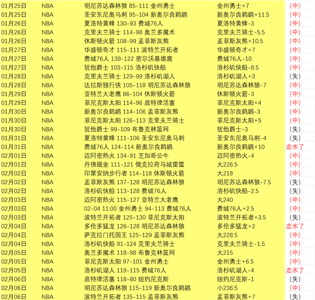 塞鸟,亚冠决赛逆,转夺冠,V体育,VSports,V体育官网,V体育官网,V体育下载,V体育APP
