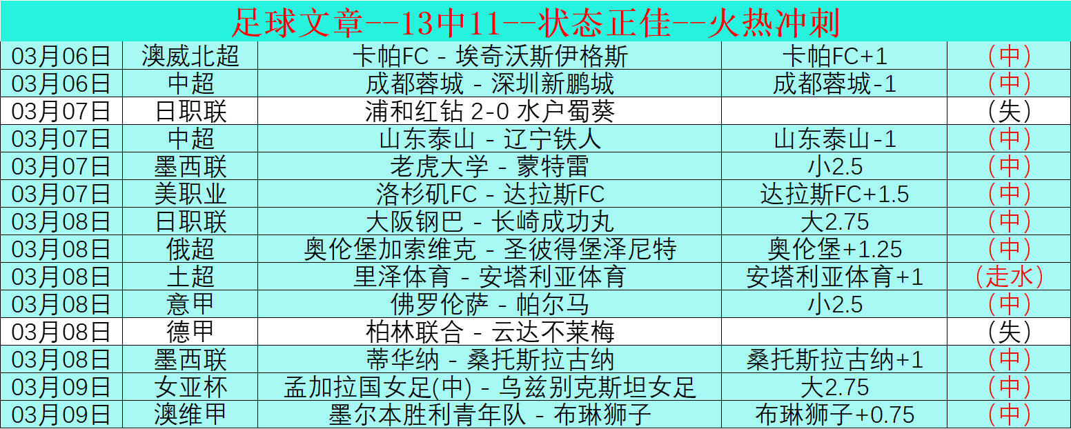 蓝黑红黑激,米兰对决国,际米兰,V体育,VSports,V体育官网,V体育官网,V体育下载,V体育APP