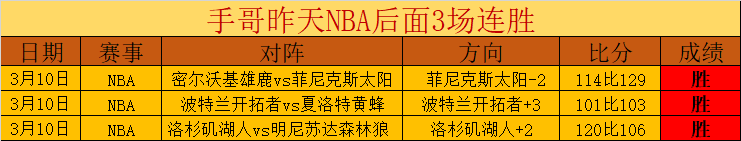 威尔士斯诺,克公开赛巅,峰之战,V体育,VSports,V体育官网,V体育官网,V体育下载,V体育APP
