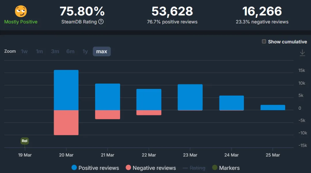 克伦克集团,对世界杯举,办权发出撤,V体育,VSports,V体育官网,V体育官网,V体育下载,V体育APP