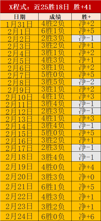 卢宁澄清,切勿以我不,懂西班牙语,V体育,VSports,V体育官网,V体育官网,V体育下载,V体育APP