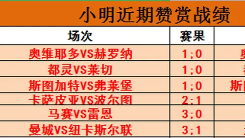 全球篮球热潮，青少年参与度飙升。